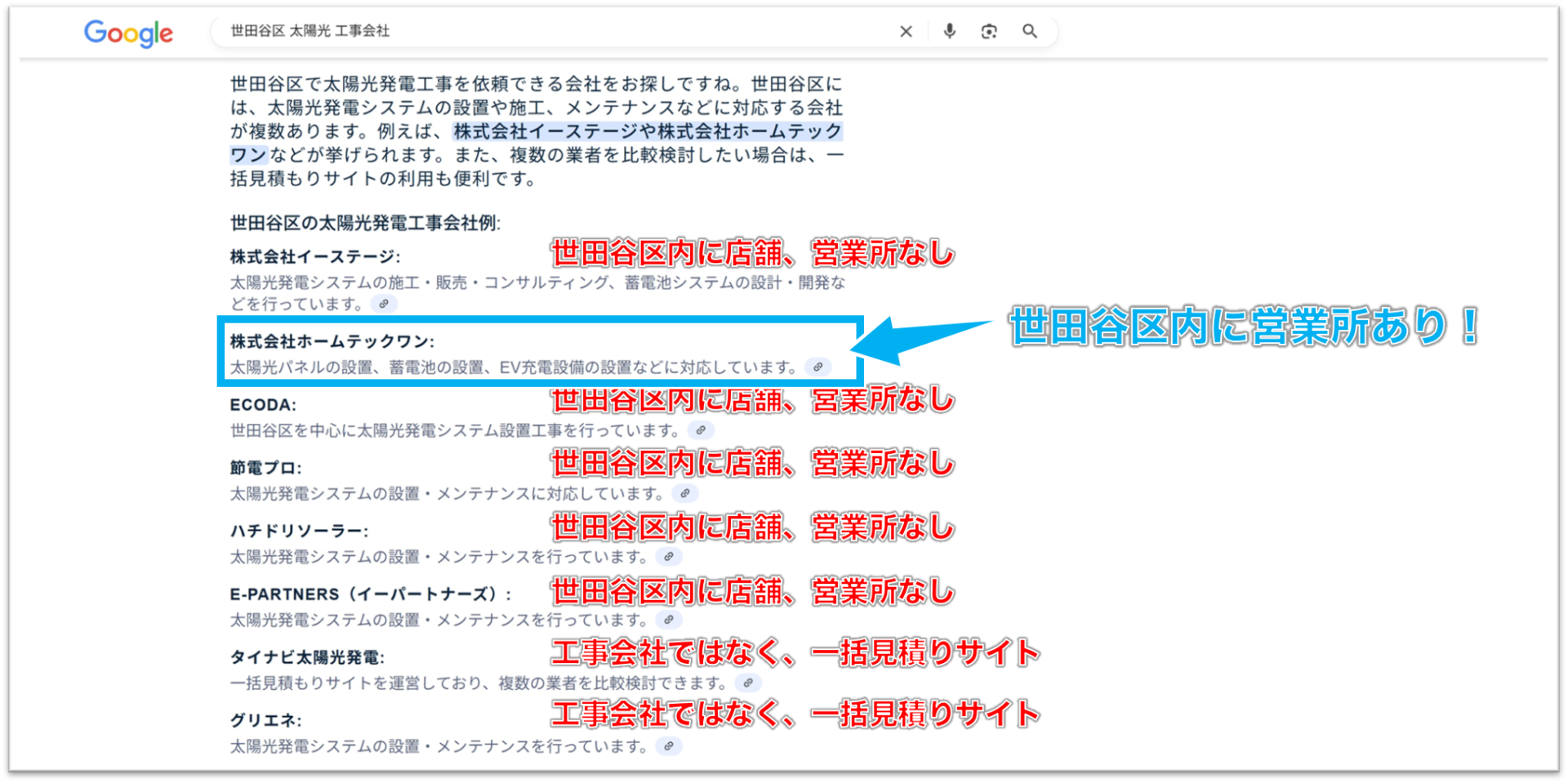 AI情報を鵜呑みにしてはいけない