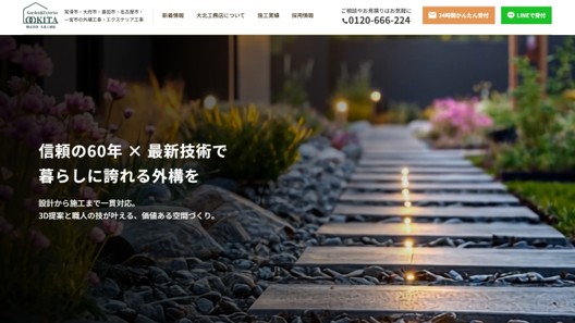 大北工務店 大府店